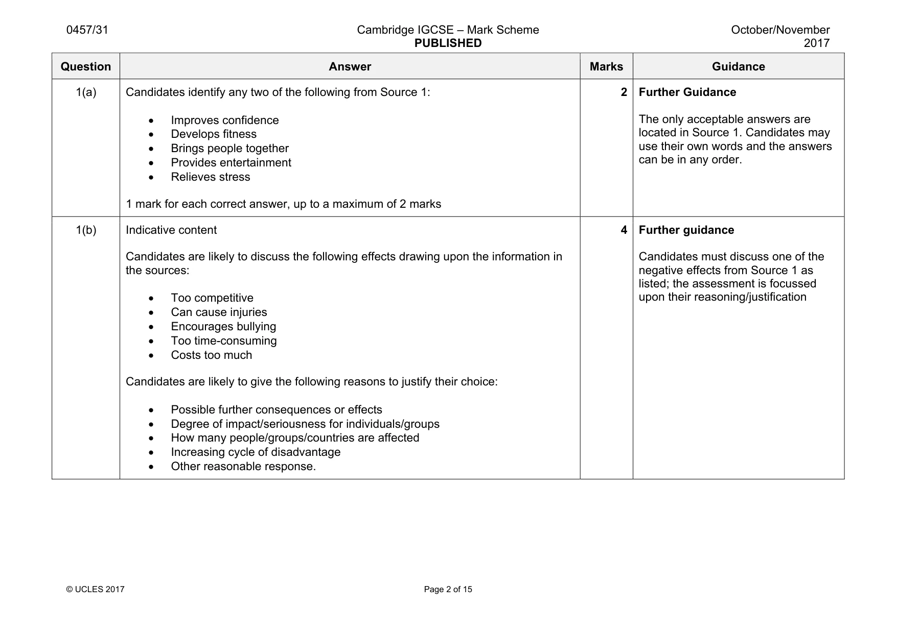 Mark scheme, page 2 of 15