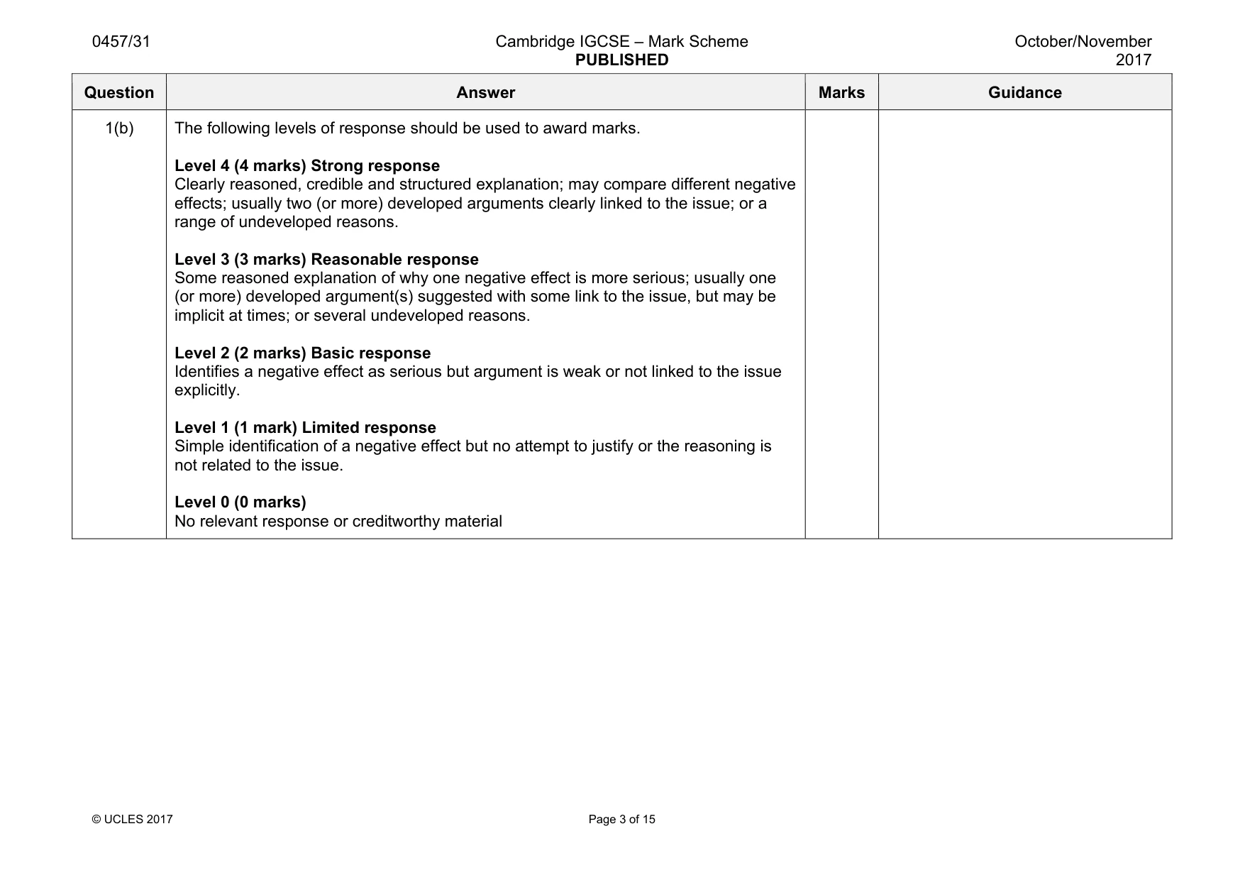 Mark scheme, page 3 of 15