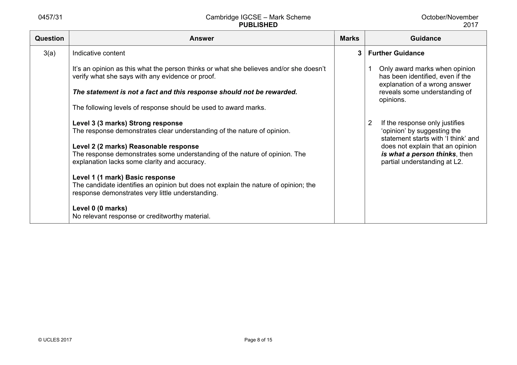 Mark scheme, page 8 of 15