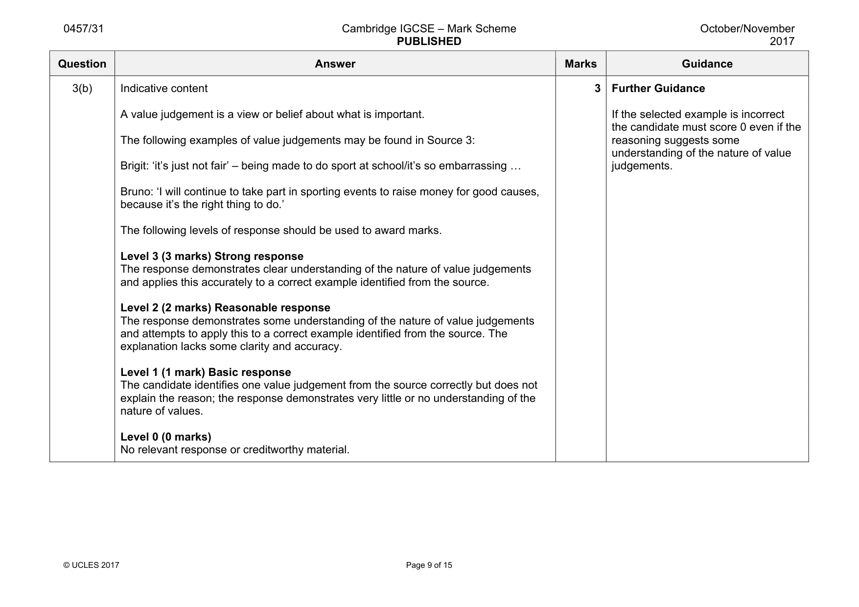 Mark scheme, page 9 of 15