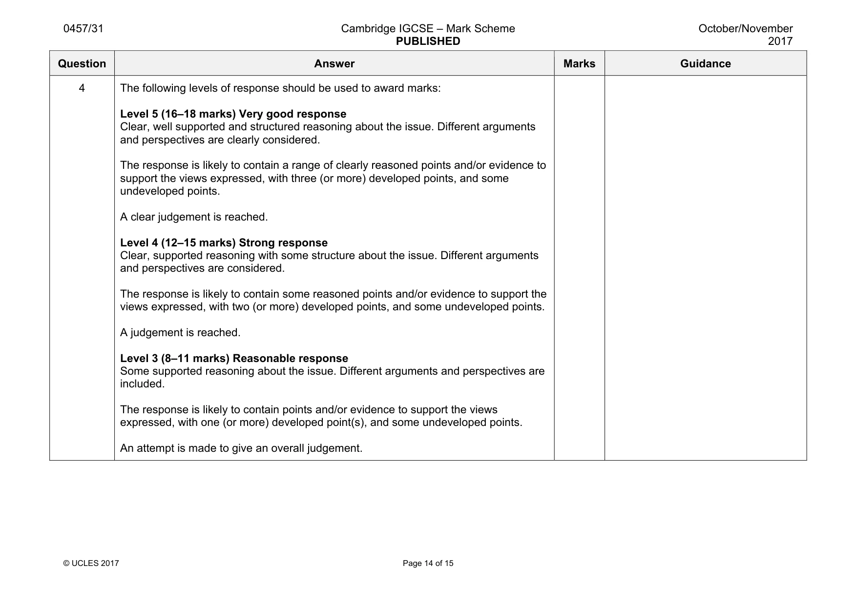 Mark scheme, page 14 of 15
