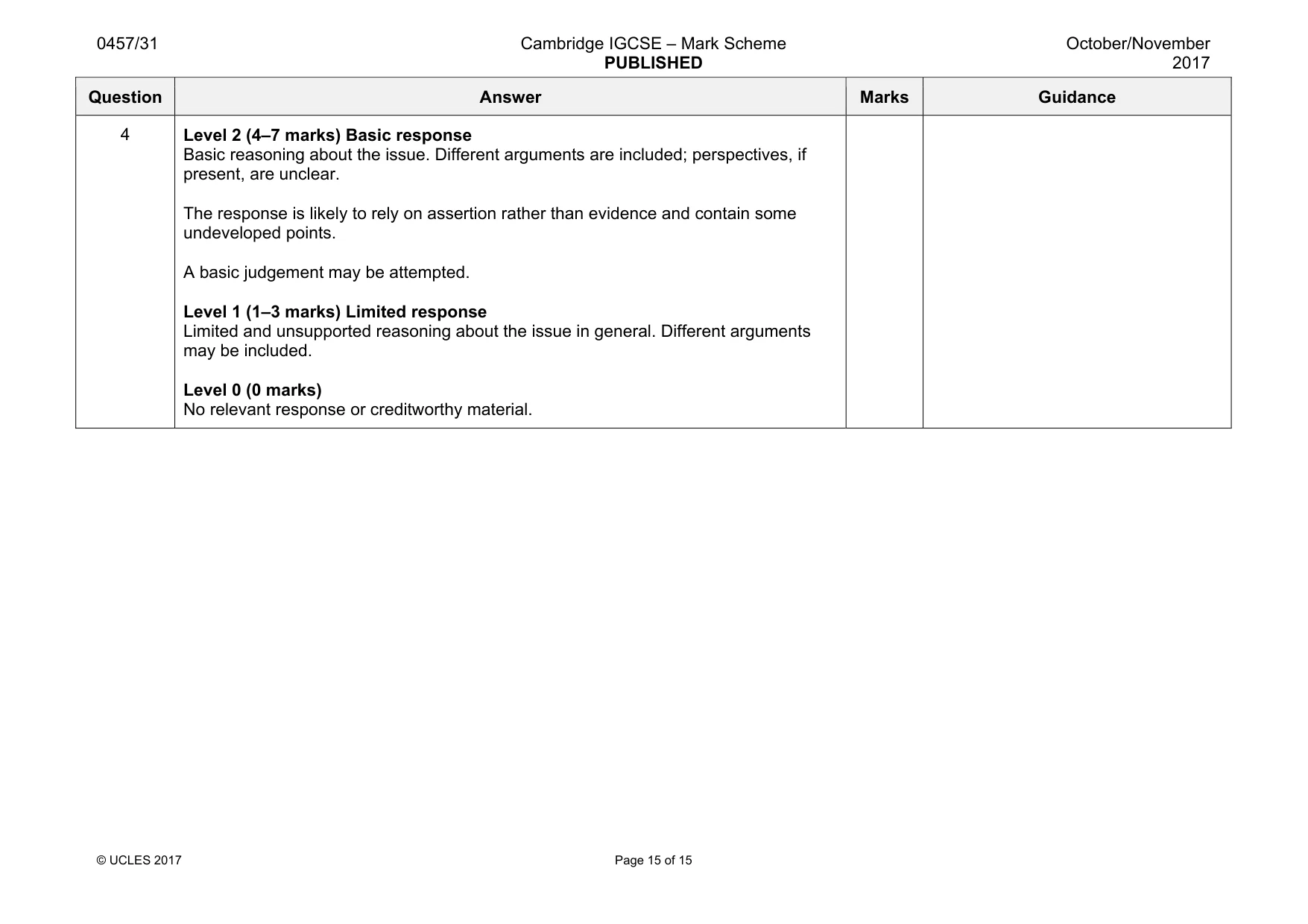 Mark scheme, page 15 of 15
