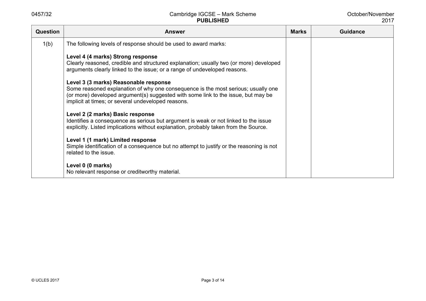 Mark scheme, page 3 of 14