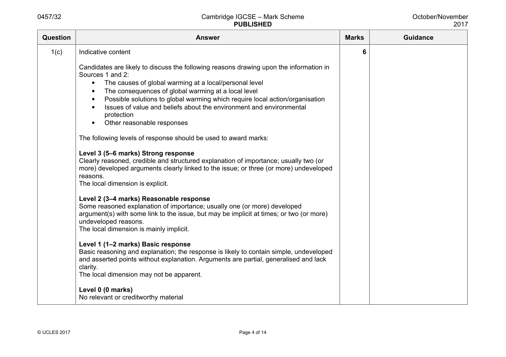 Mark scheme, page 4 of 14