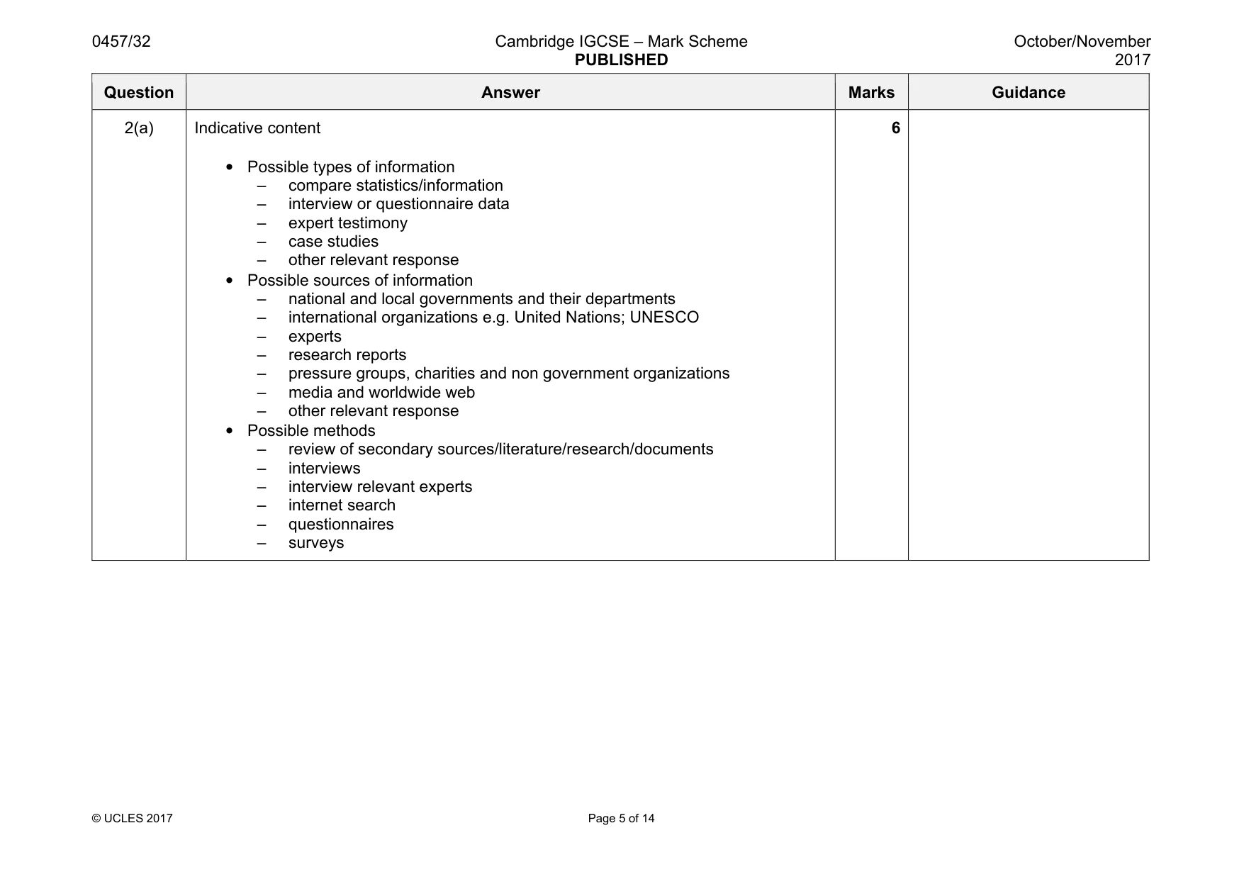Mark scheme, page 5 of 14