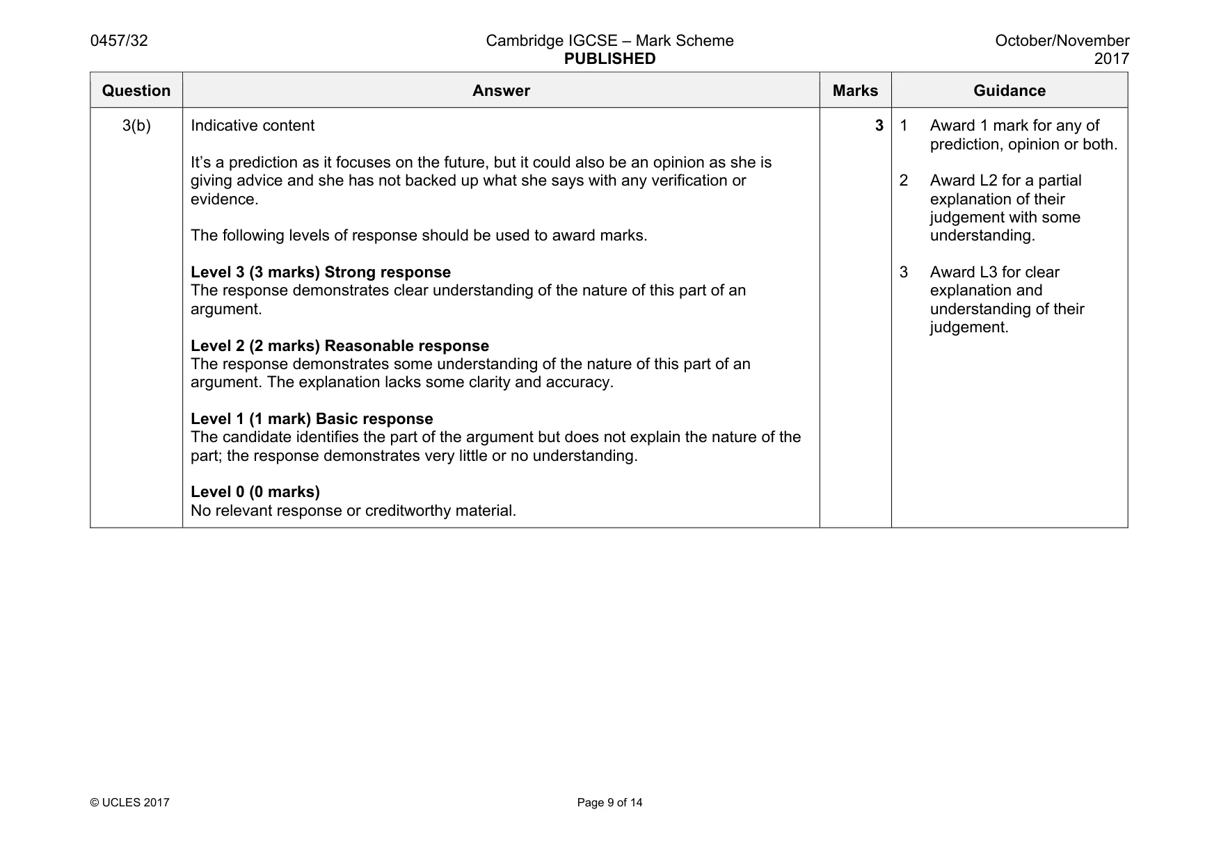 Mark scheme, page 9 of 14