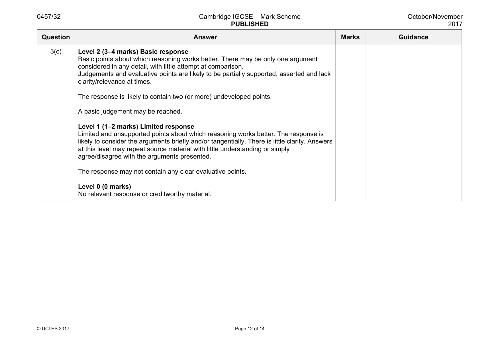 Mark scheme, page 12 of 14