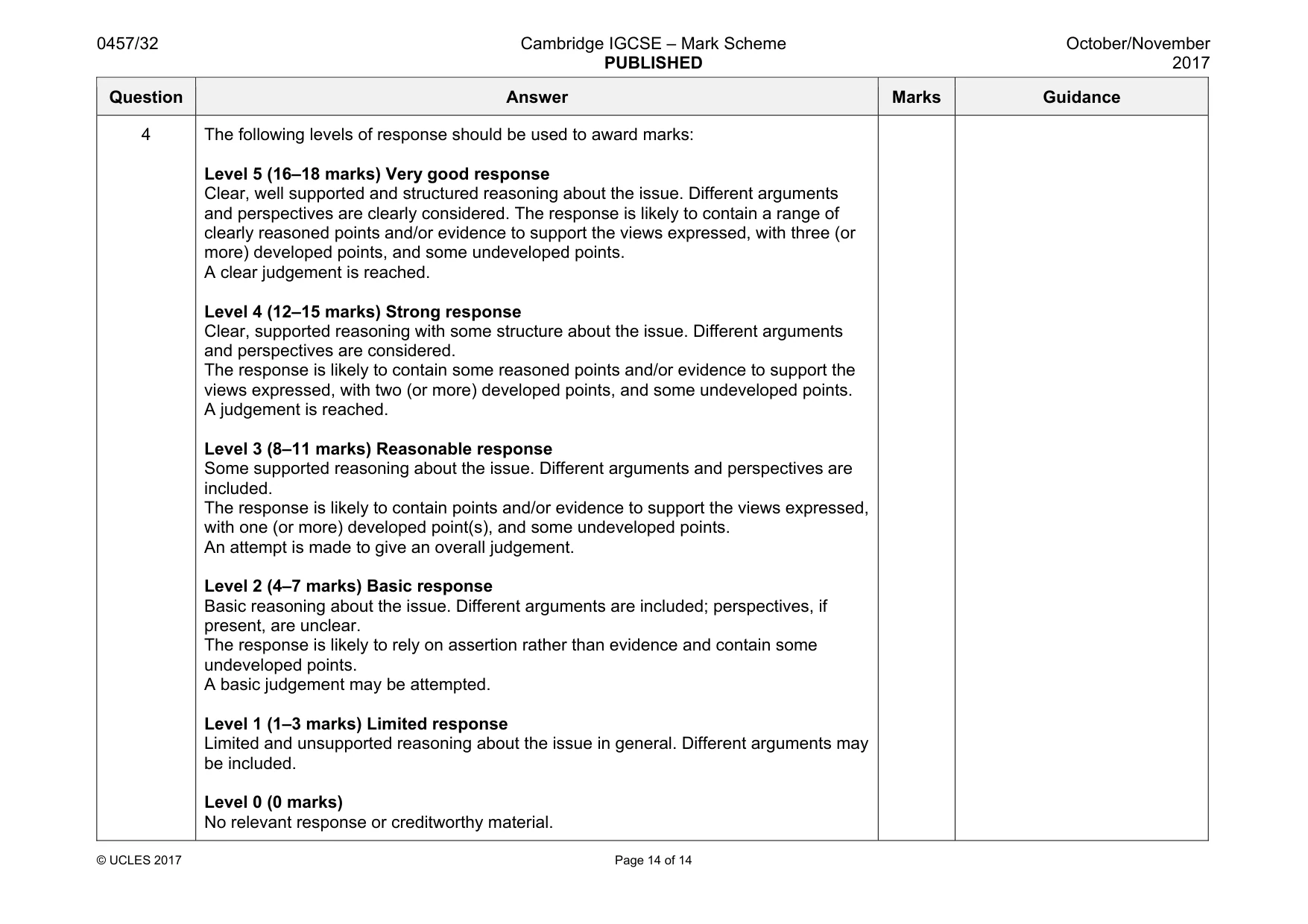 Mark scheme, page 14 of 14
