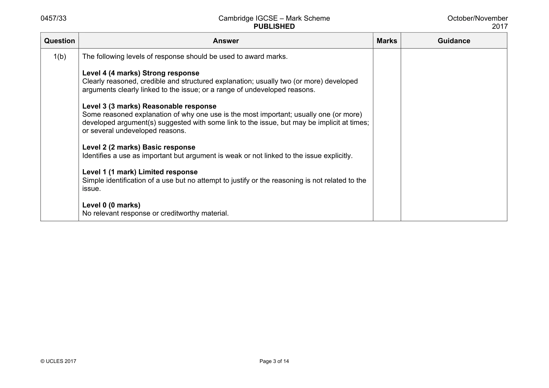 Mark scheme, page 3 of 14