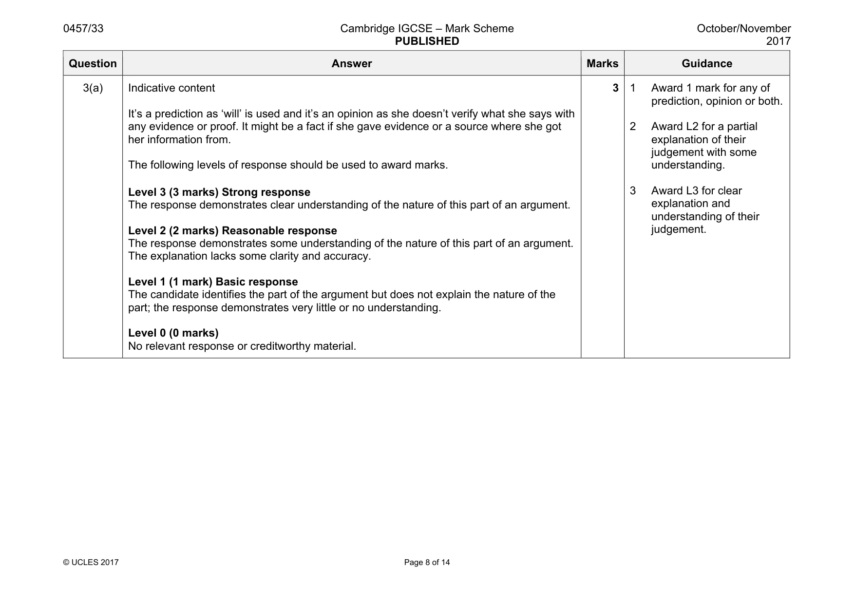 Mark scheme, page 8 of 14