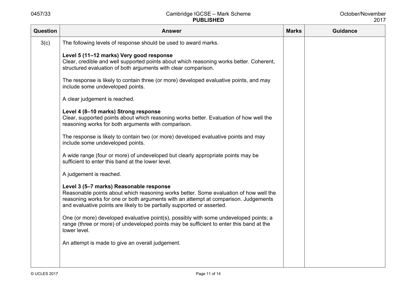 Mark scheme, page 11 of 14