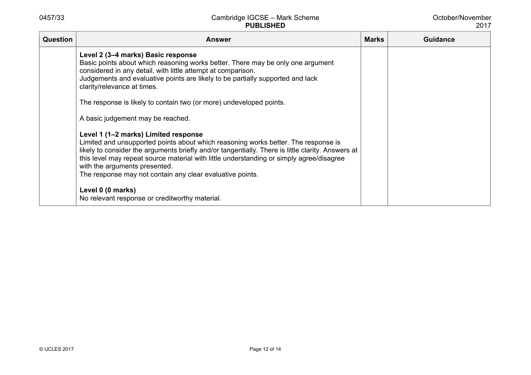 Mark scheme, page 12 of 14