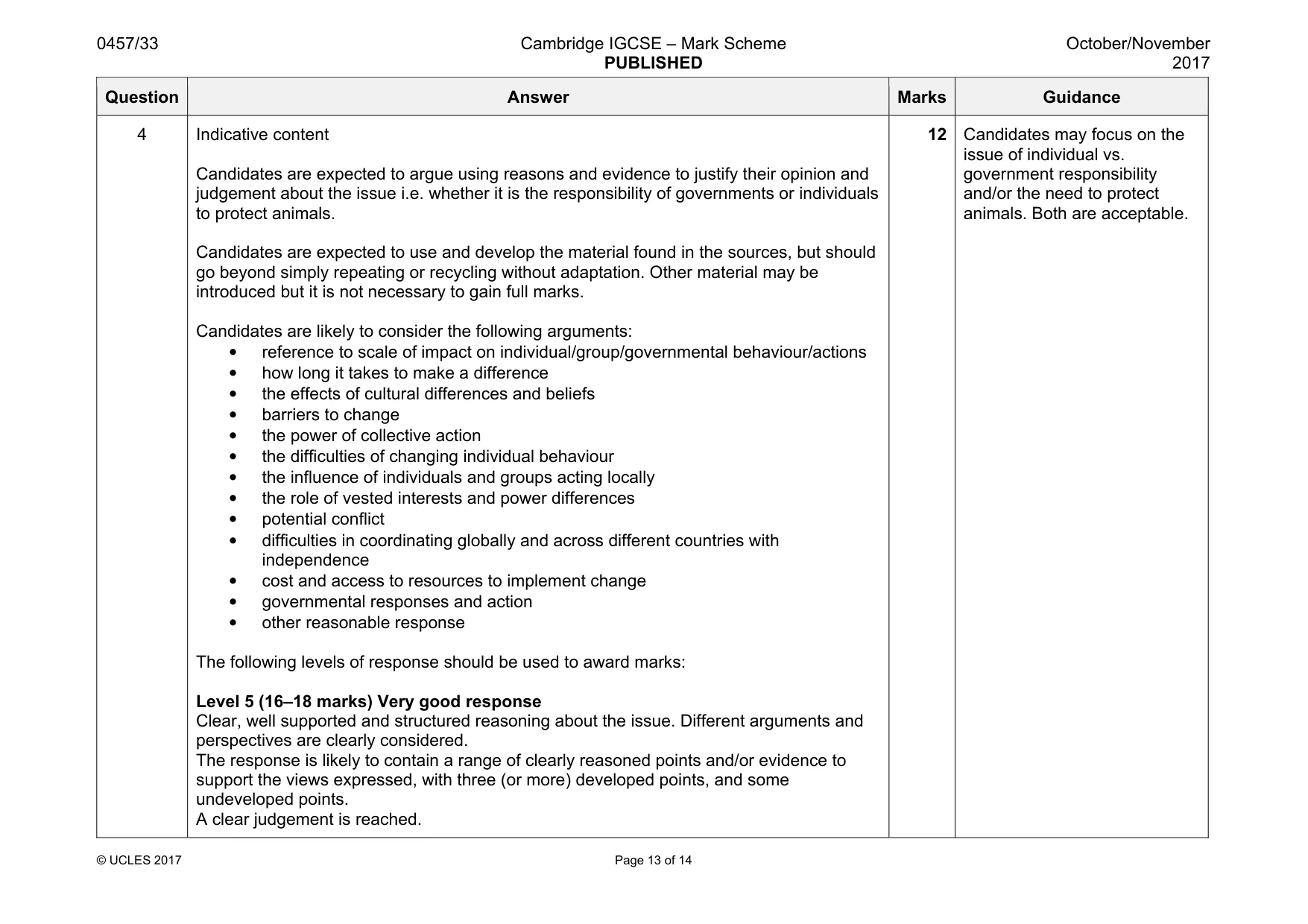 Mark scheme, page 13 of 14