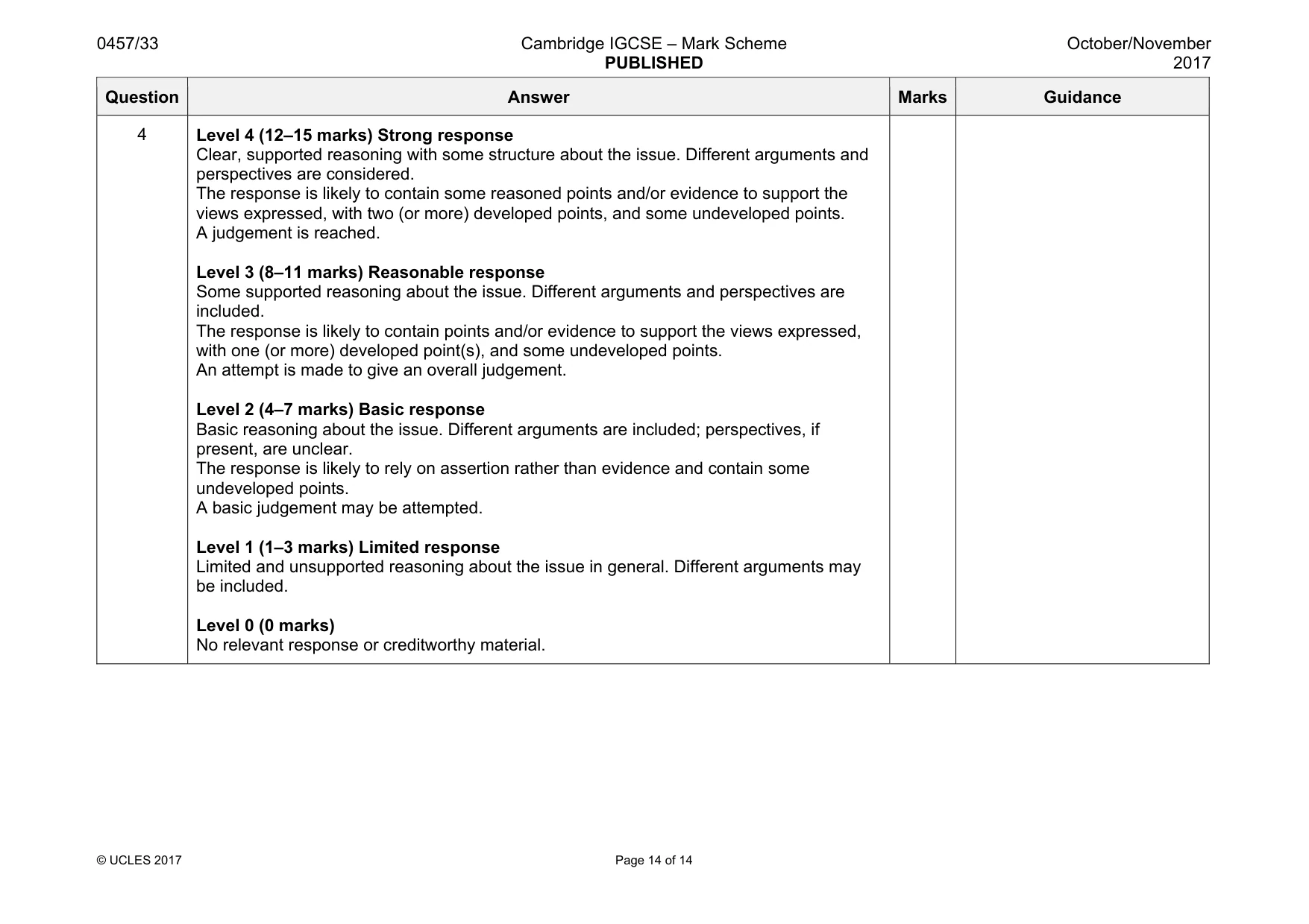 Mark scheme, page 14 of 14