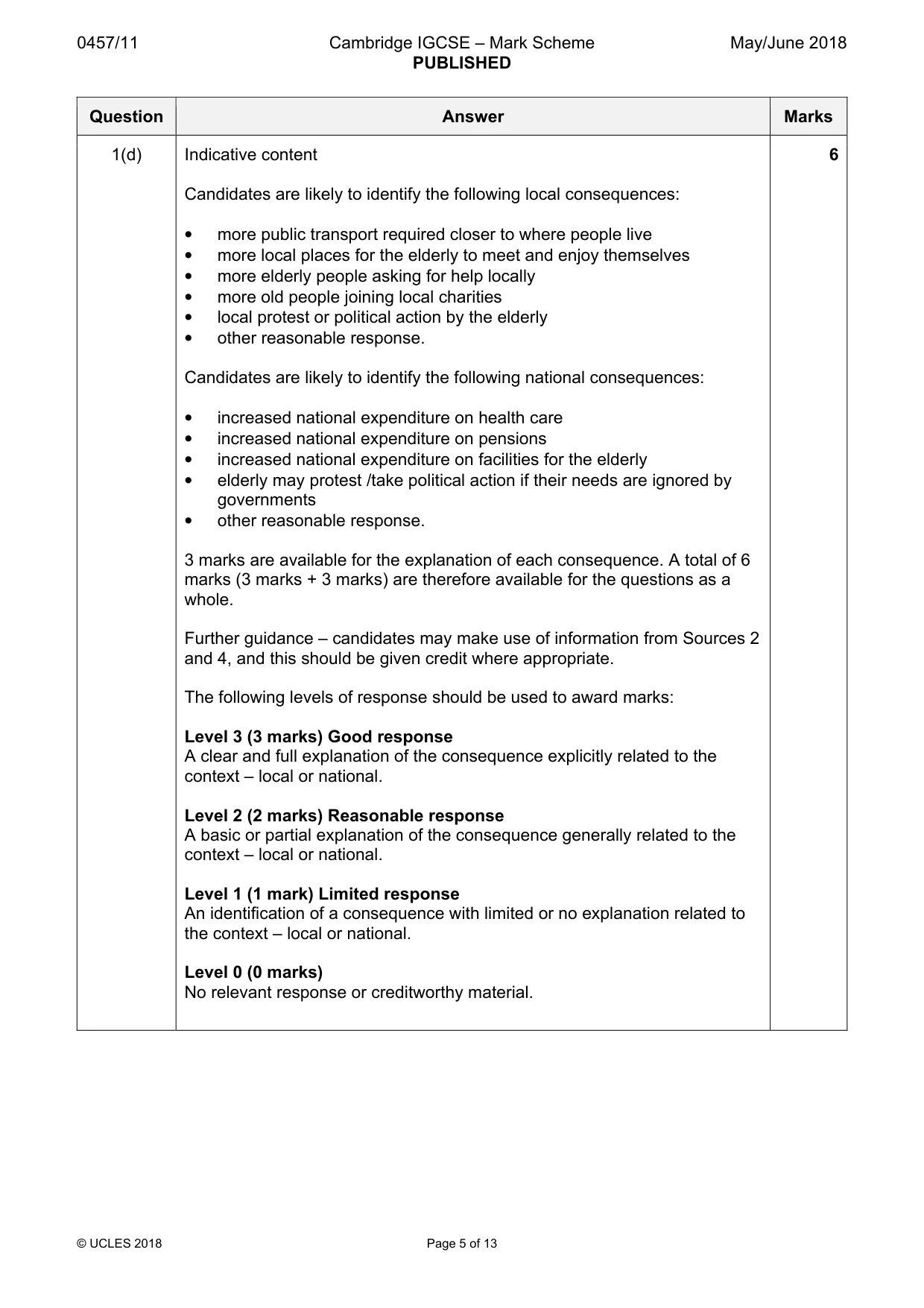 Mark scheme, page 5 of 13