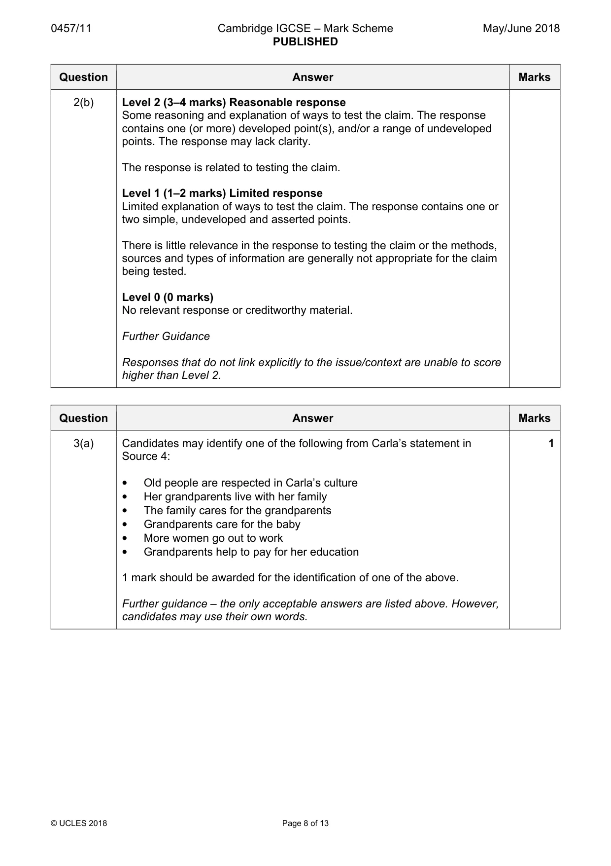 Mark scheme, page 8 of 13