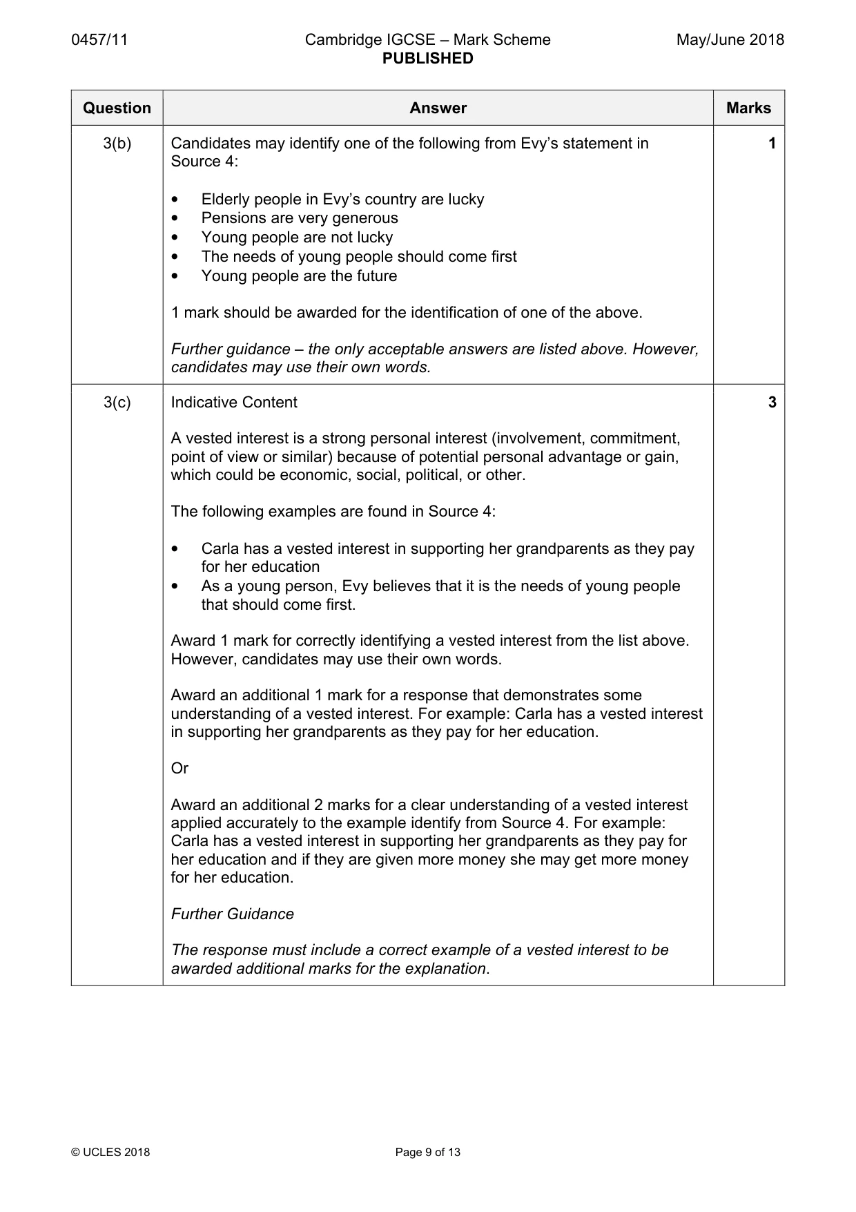 Mark scheme, page 9 of 13