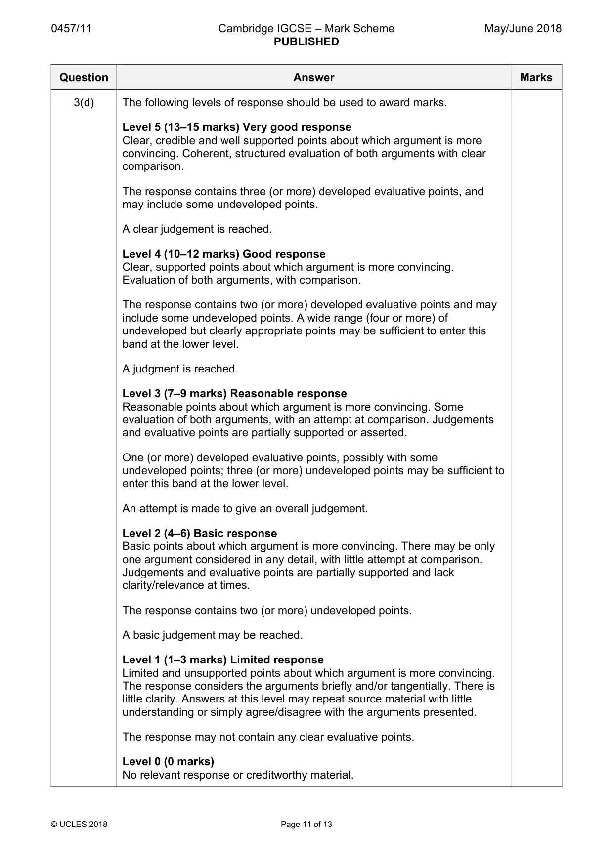 Mark scheme, page 11 of 13