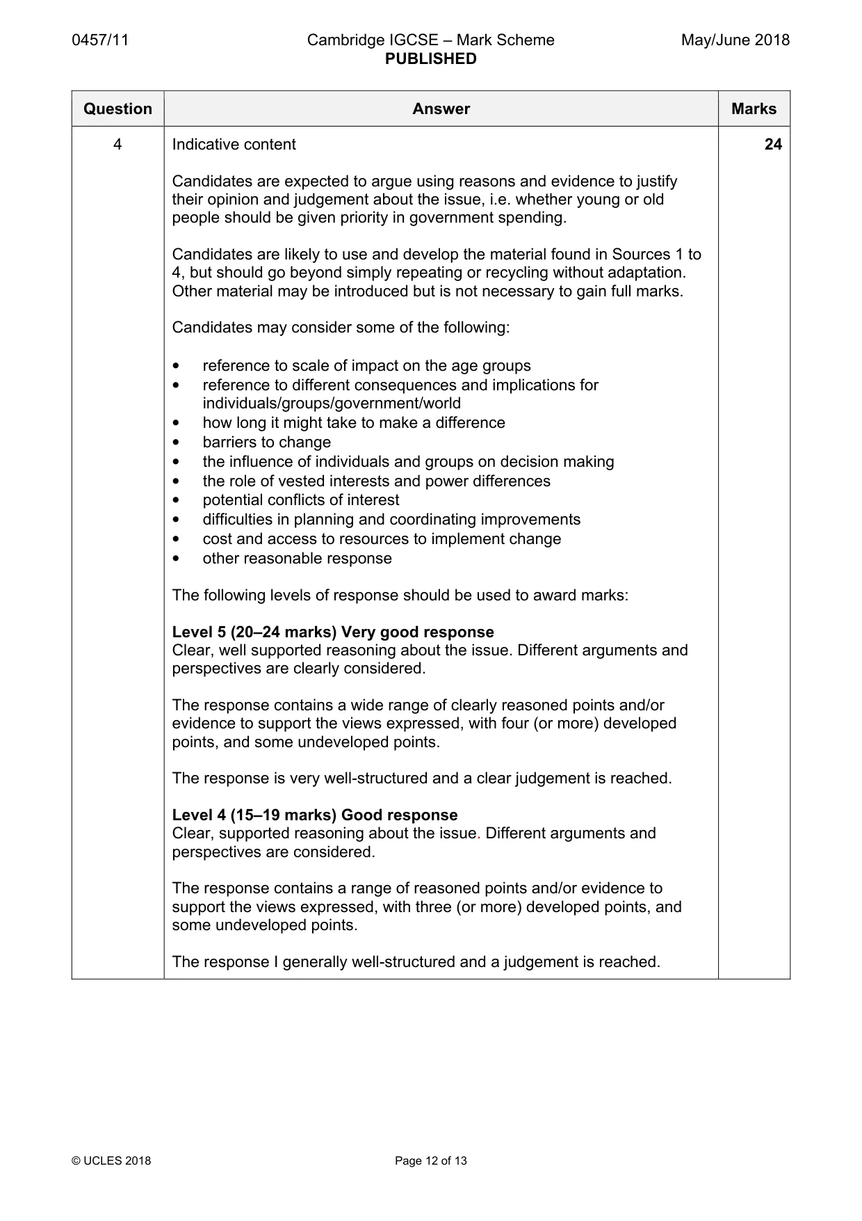 Mark scheme, page 12 of 13