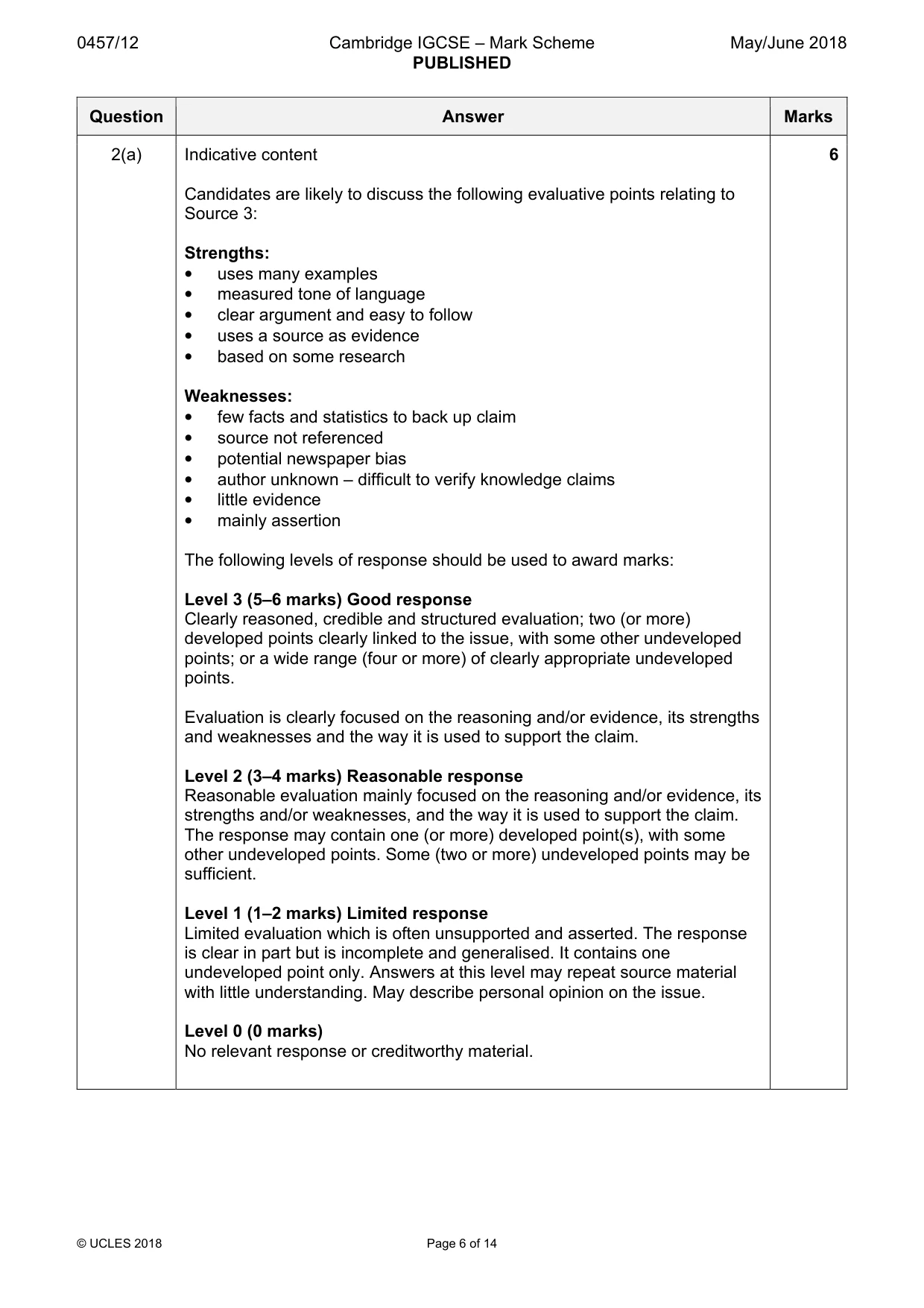 Mark scheme, page 6 of 14