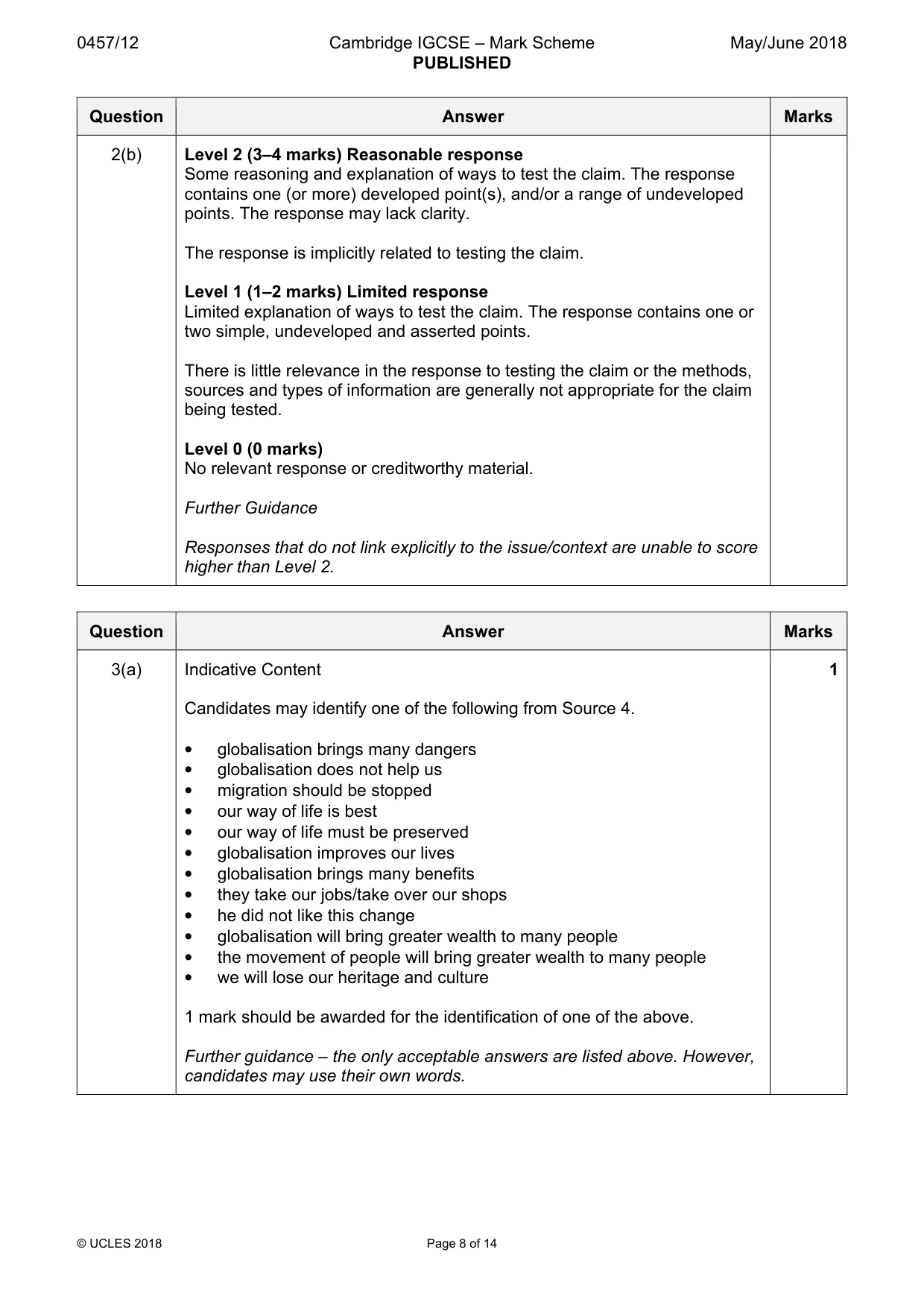 Mark scheme, page 8 of 14