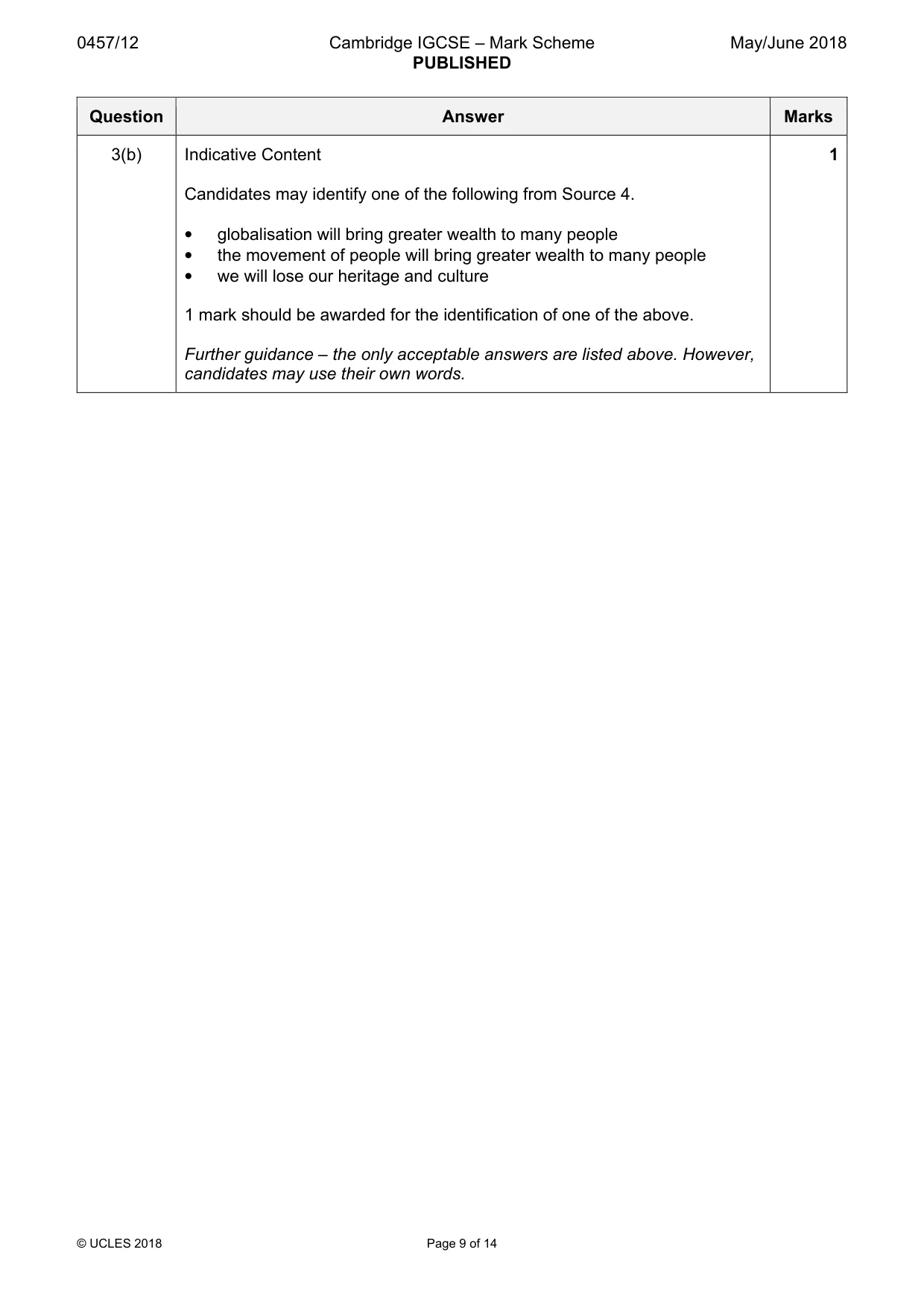 Mark scheme, page 9 of 14