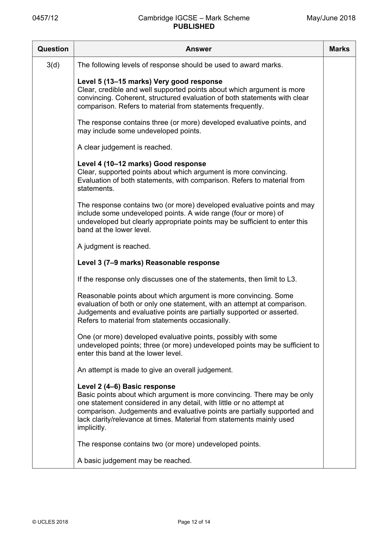 Mark scheme, page 12 of 14