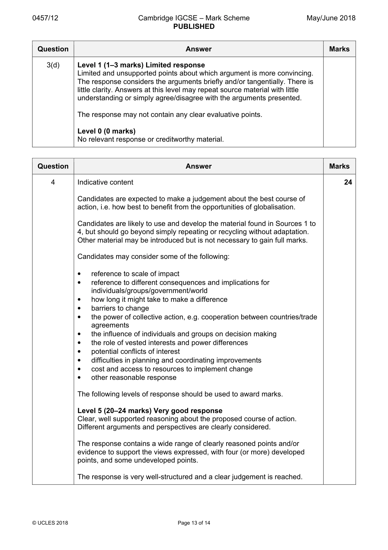 Mark scheme, page 13 of 14