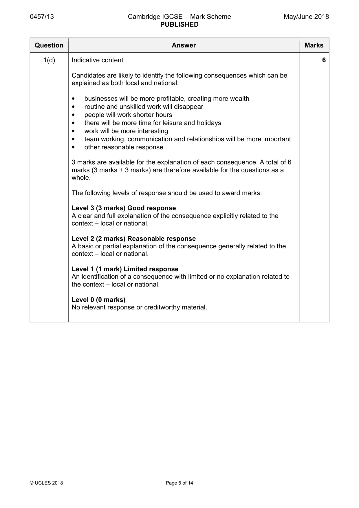 Mark scheme, page 5 of 14