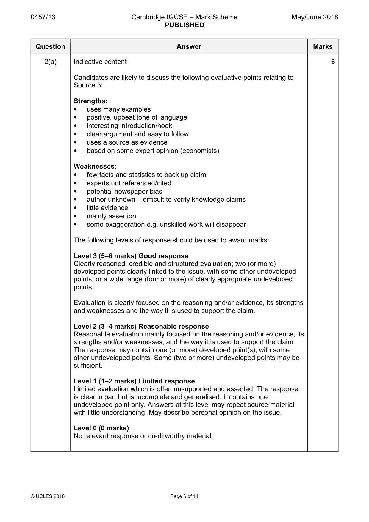 Mark scheme, page 6 of 14