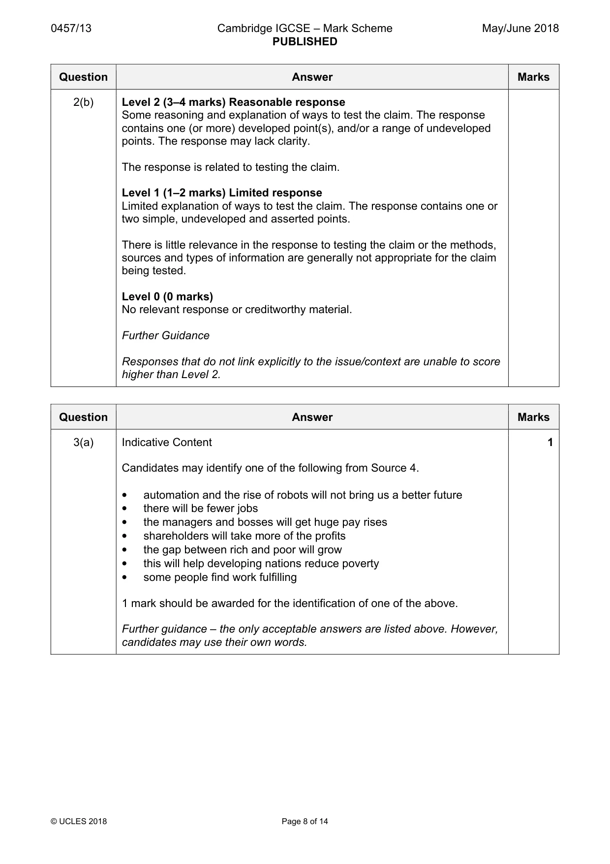 Mark scheme, page 8 of 14