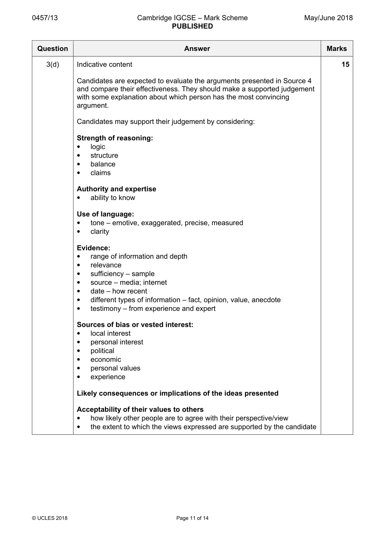 Mark scheme, page 11 of 14