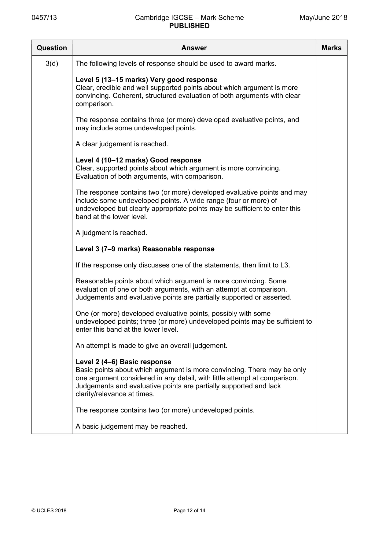 Mark scheme, page 12 of 14