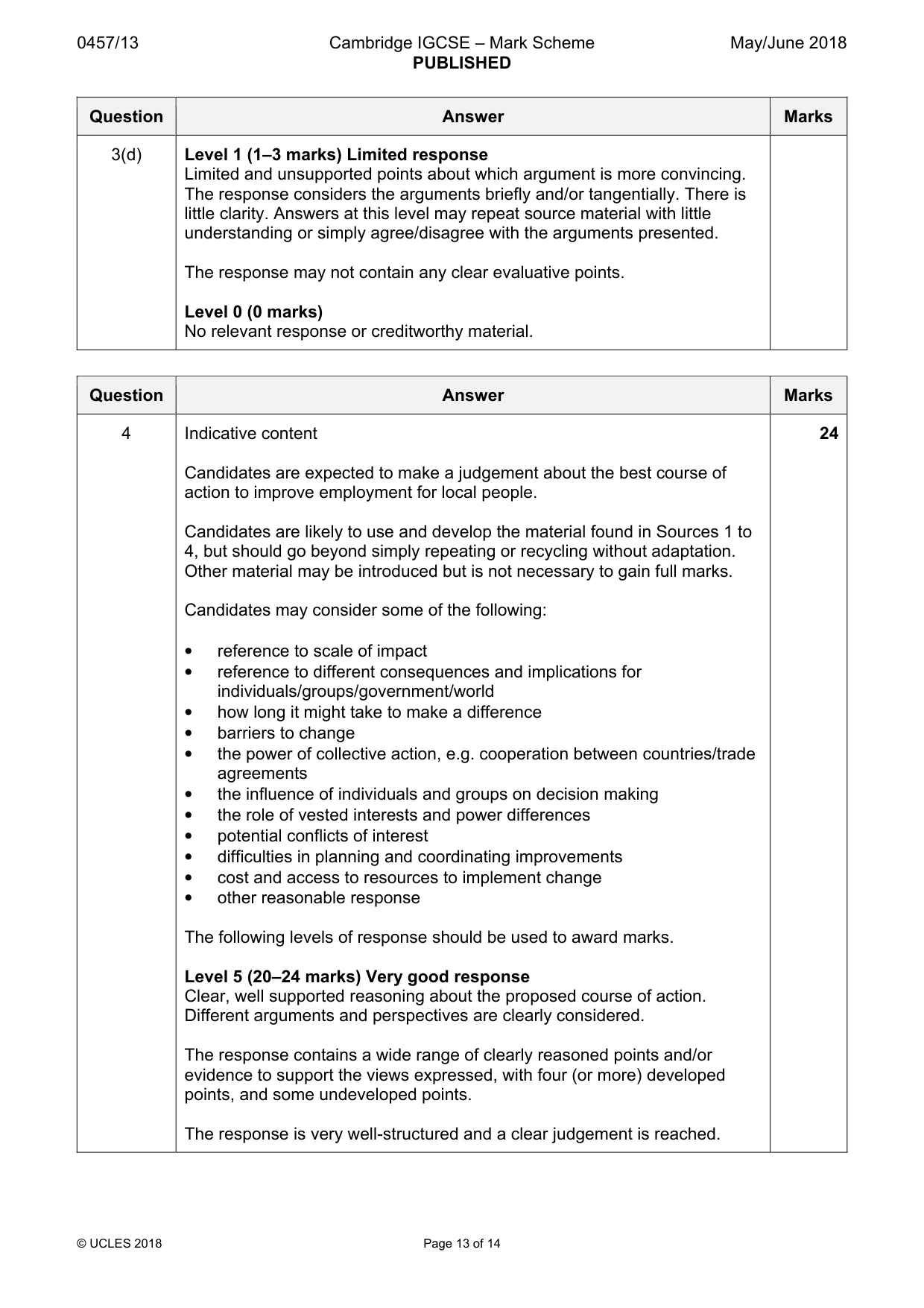 Mark scheme, page 13 of 14