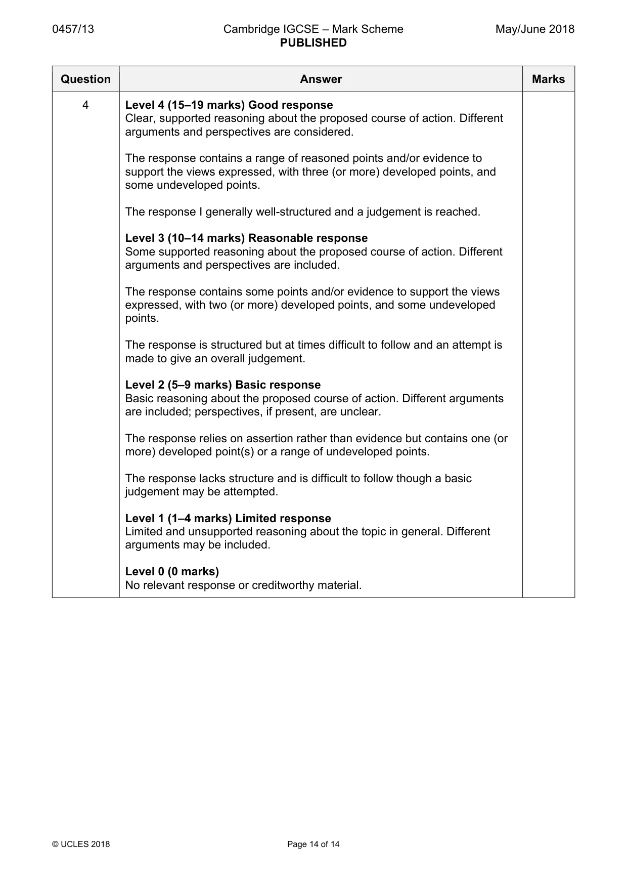 Mark scheme, page 14 of 14