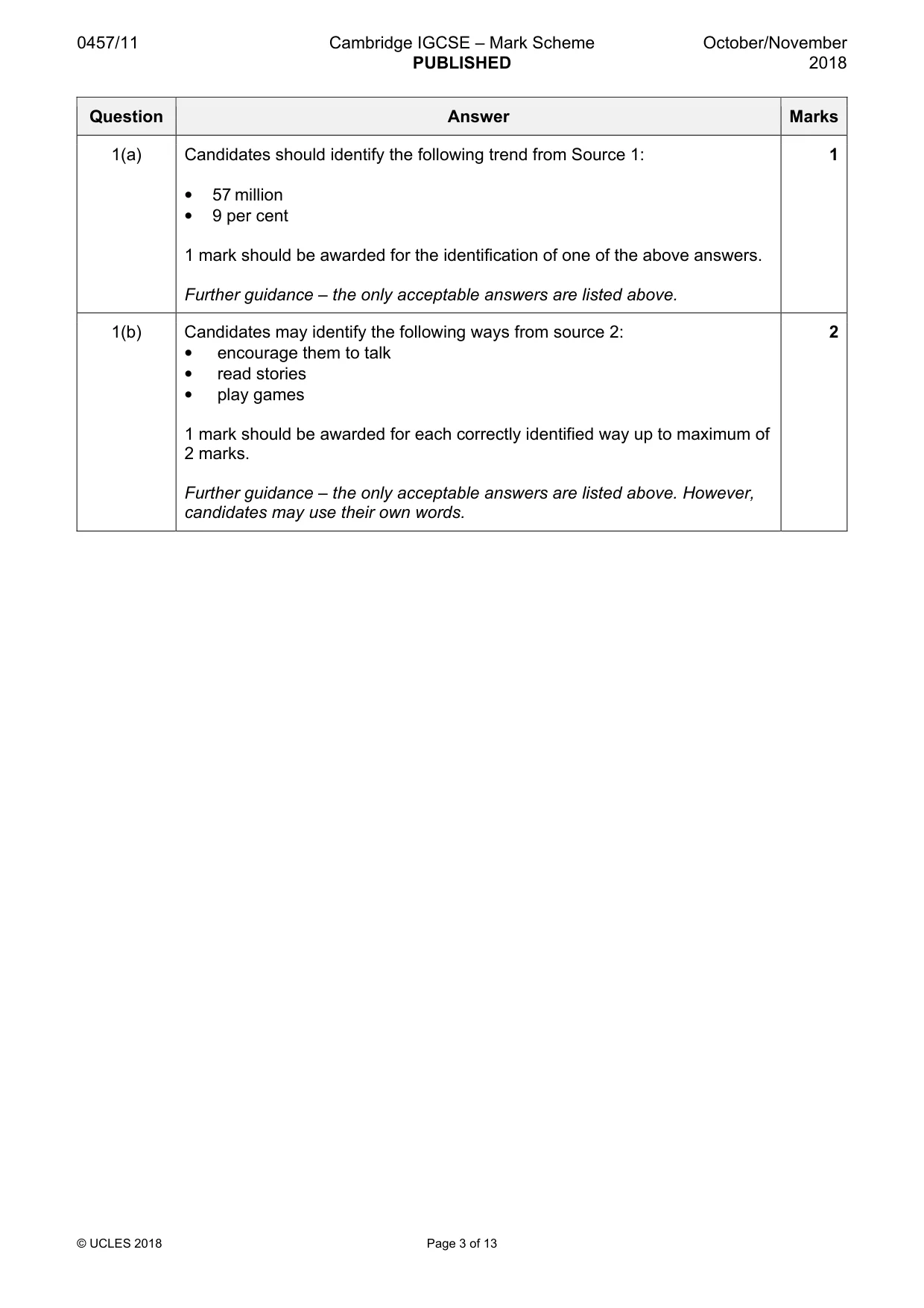 Mark scheme, page 3 of 13