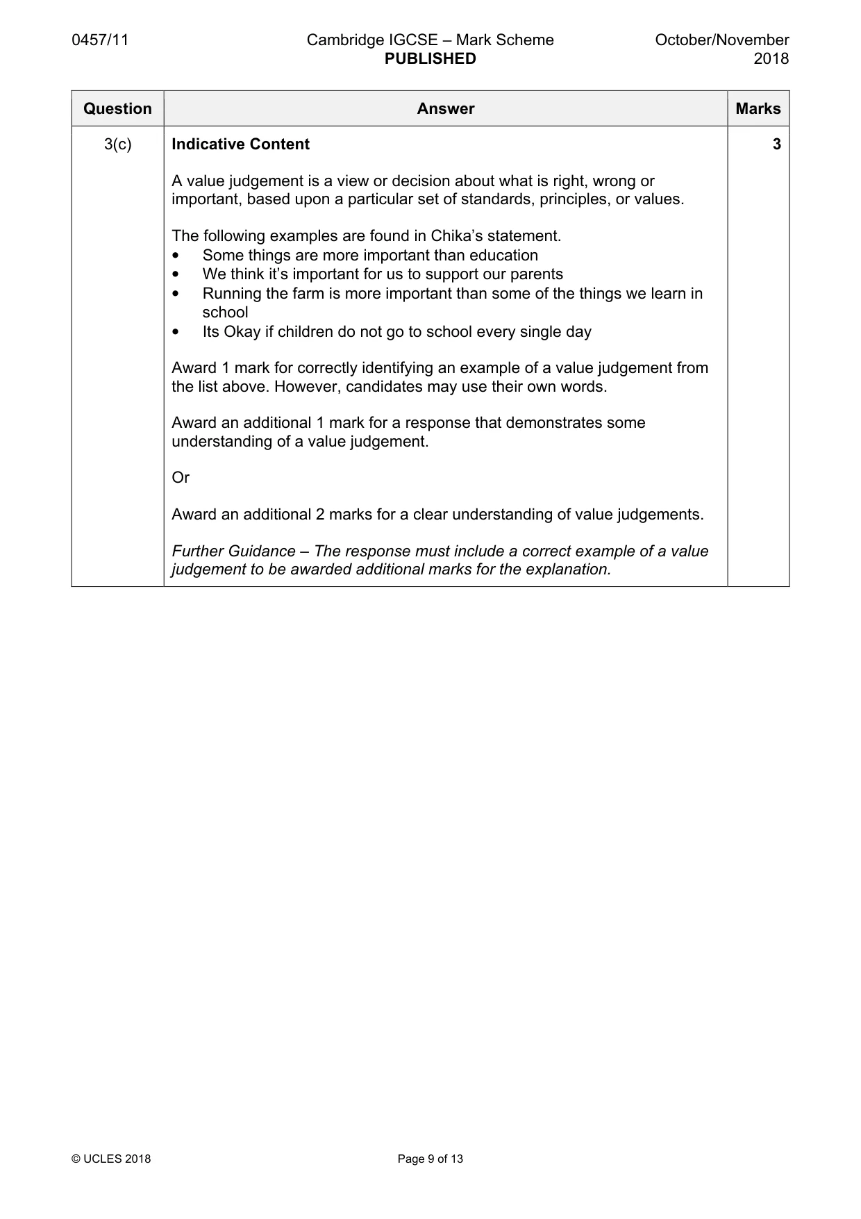 Mark scheme, page 9 of 13
