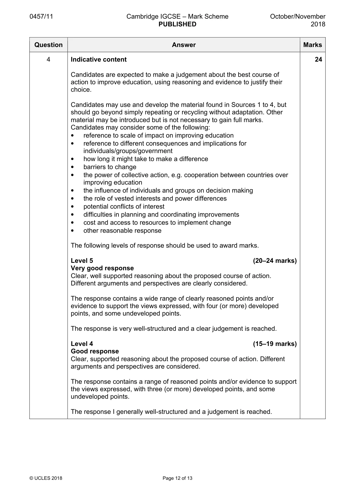 Mark scheme, page 12 of 13