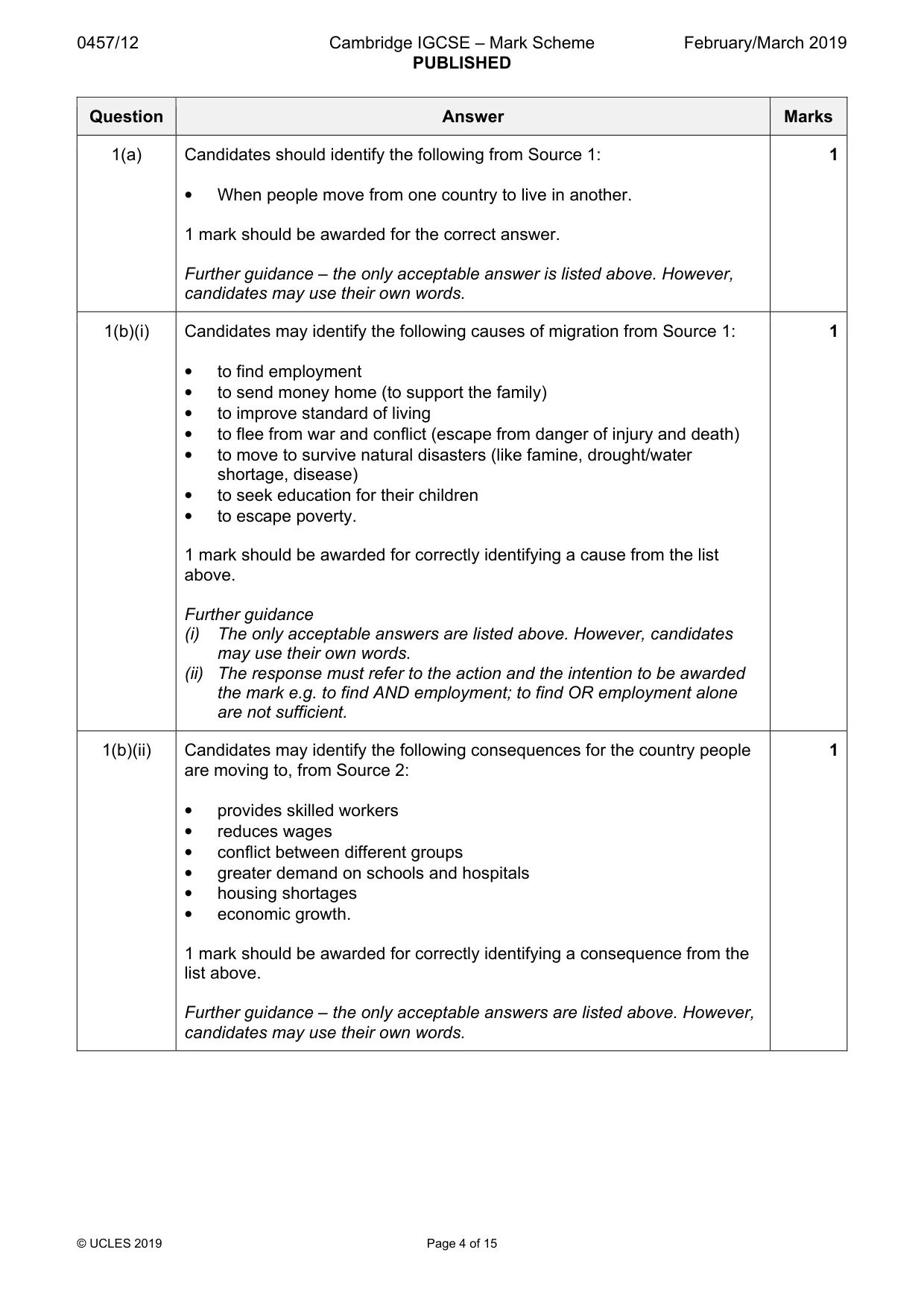 Mark scheme, page 4 of 15