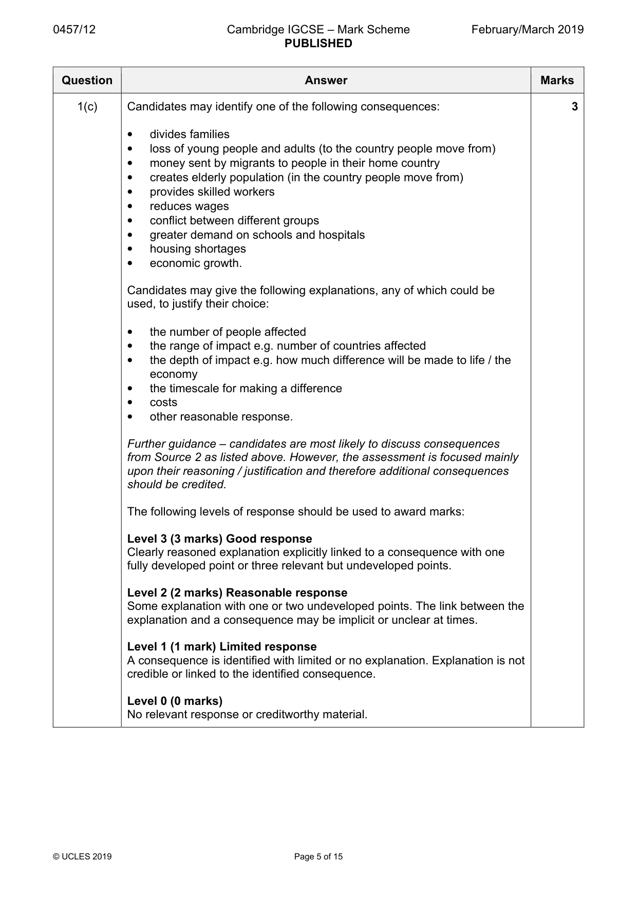 Mark scheme, page 5 of 15
