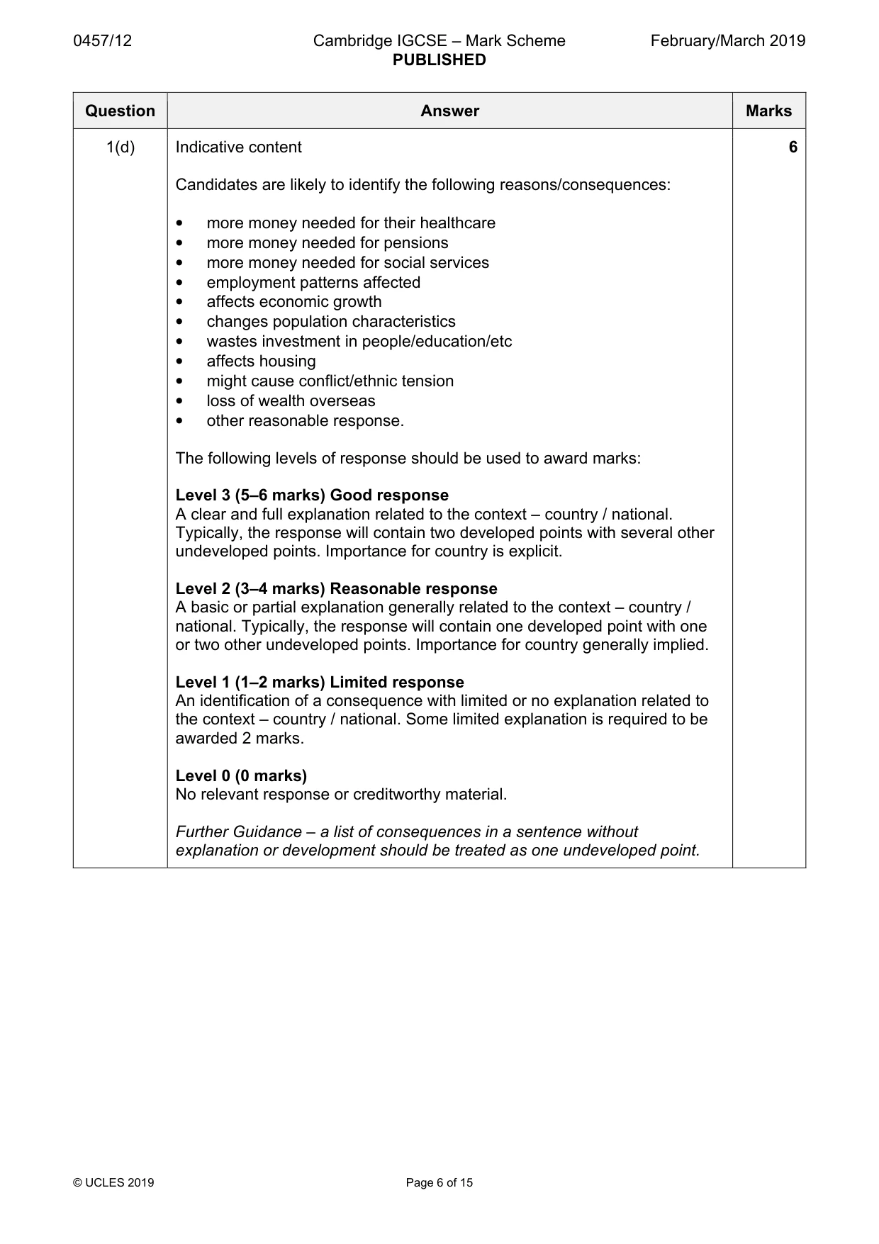 Mark scheme, page 6 of 15