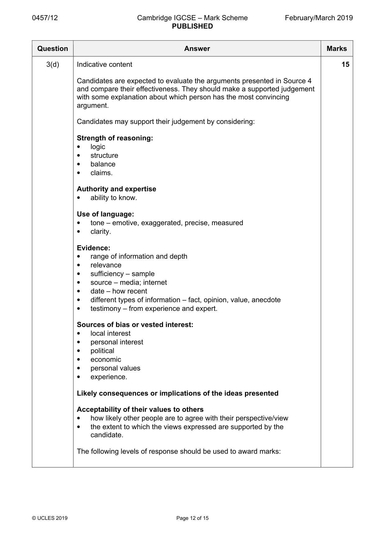 Mark scheme, page 12 of 15