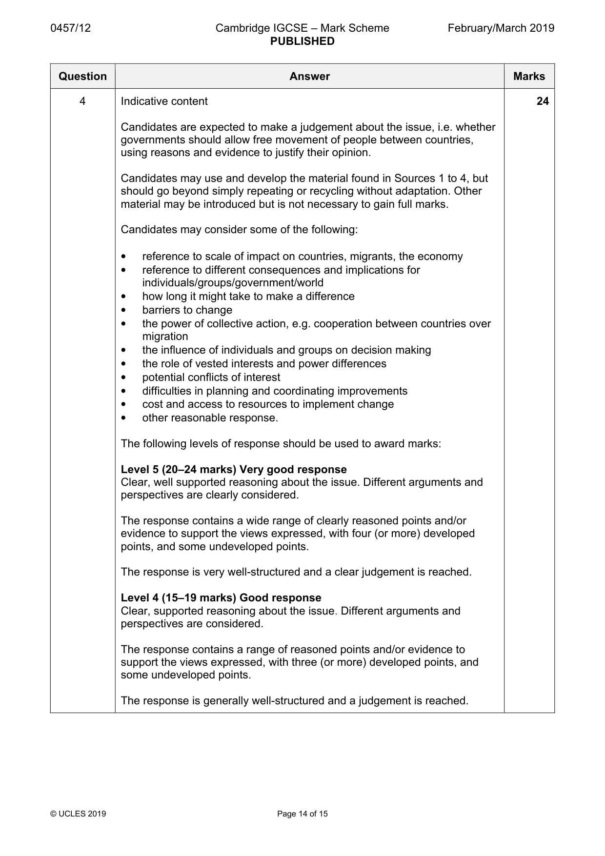 Mark scheme, page 14 of 15