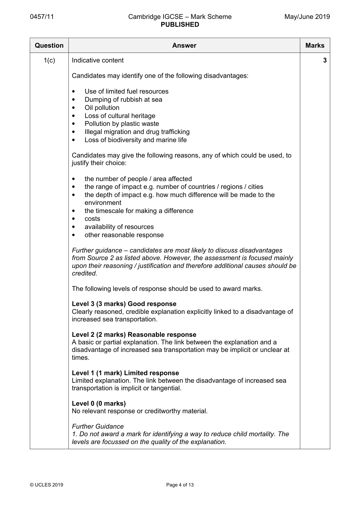 Mark scheme, page 4 of 13