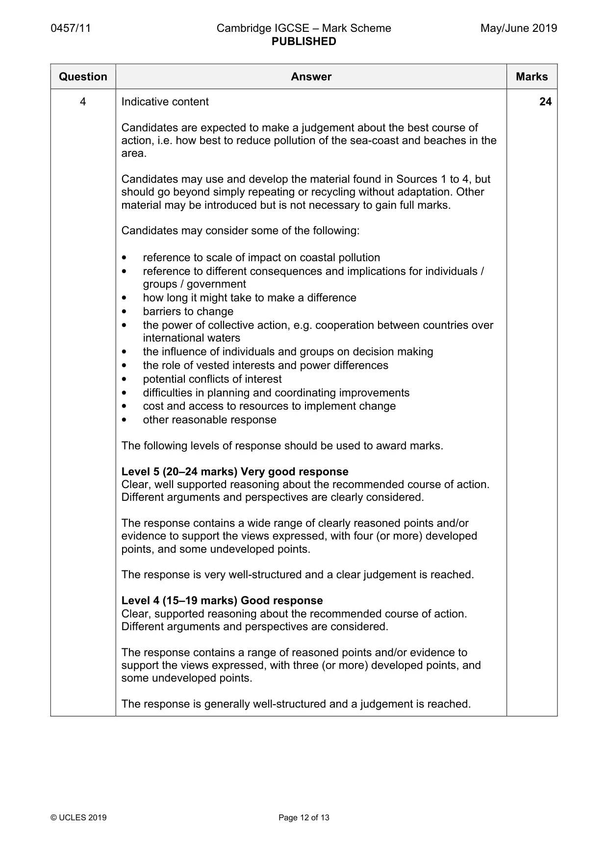 Mark scheme, page 12 of 13