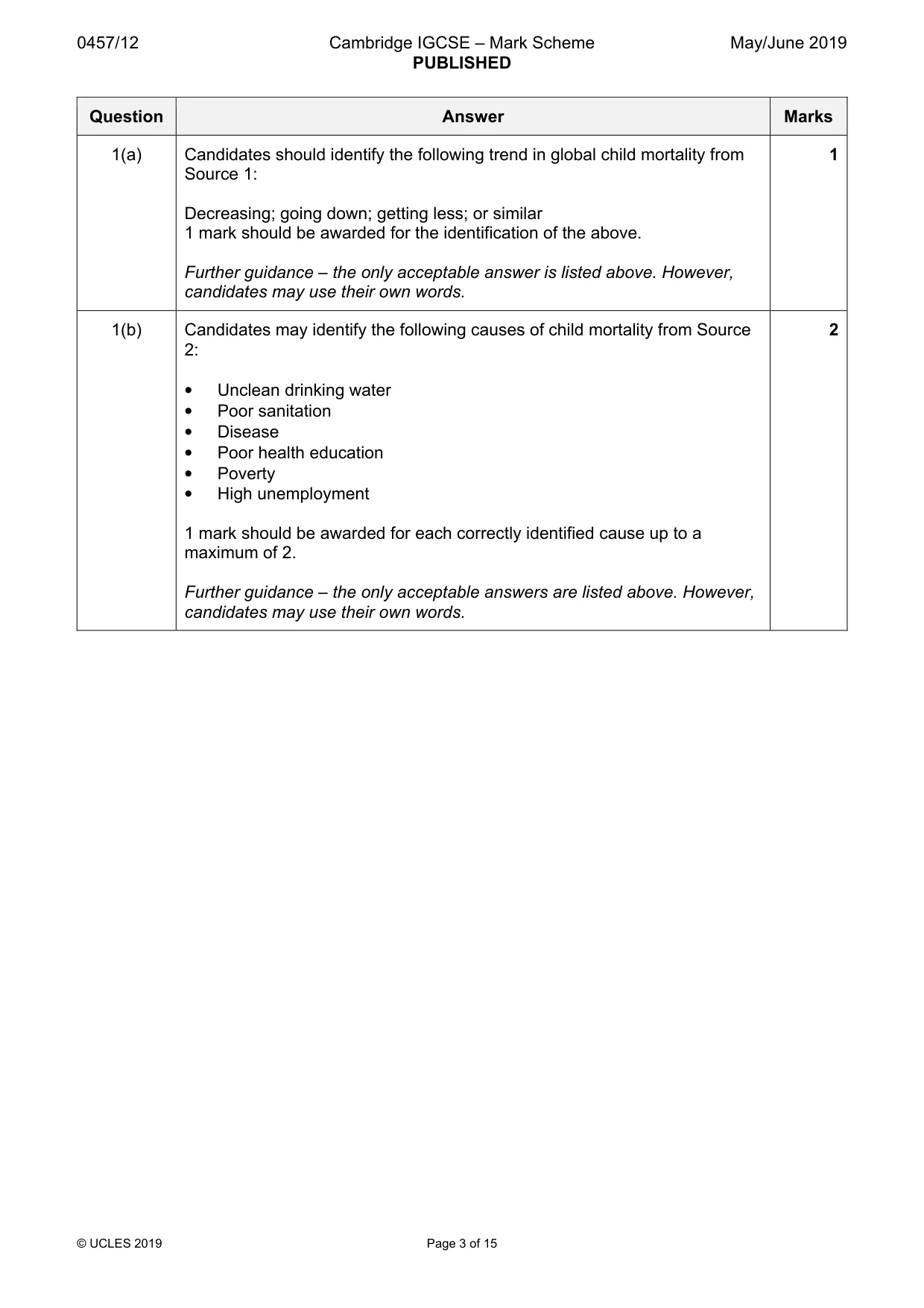 Mark scheme, page 3 of 15