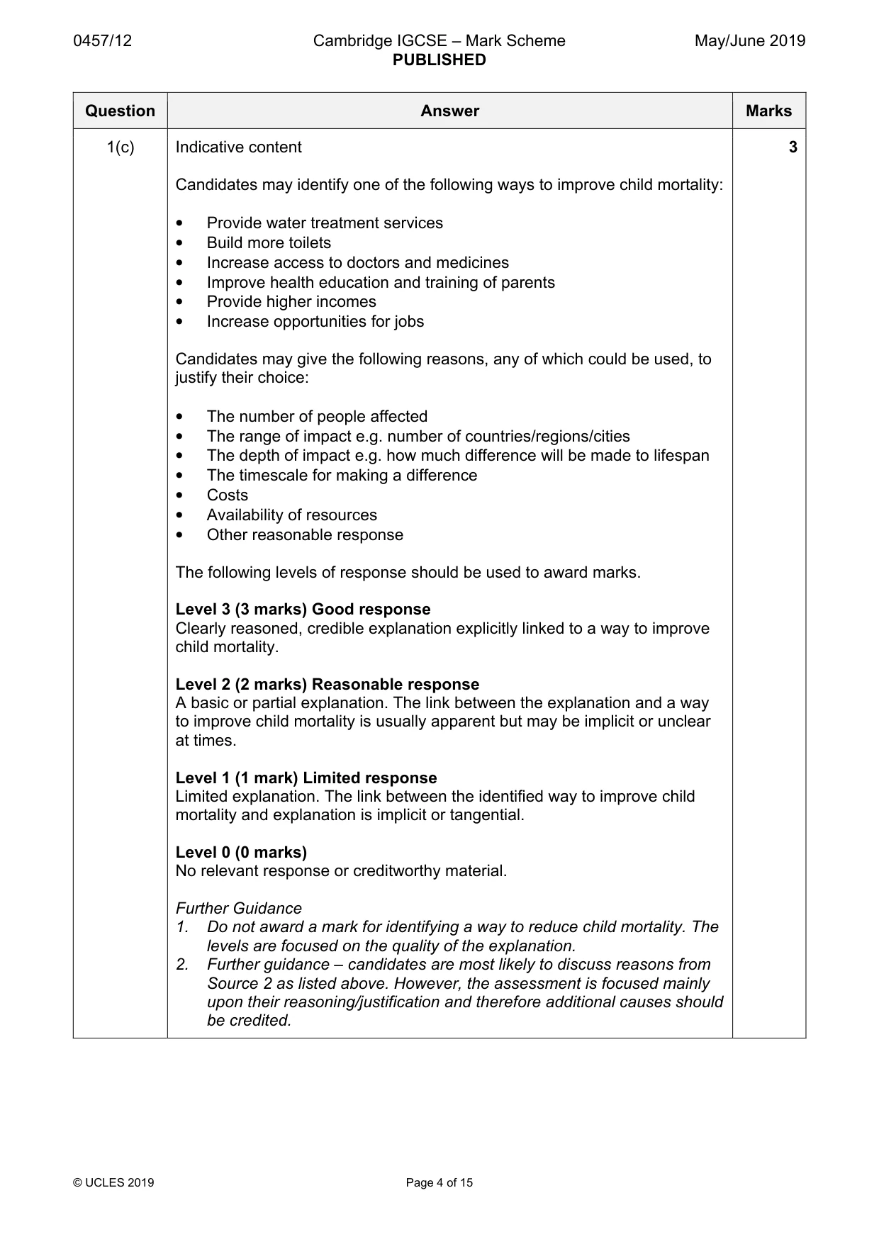 Mark scheme, page 4 of 15