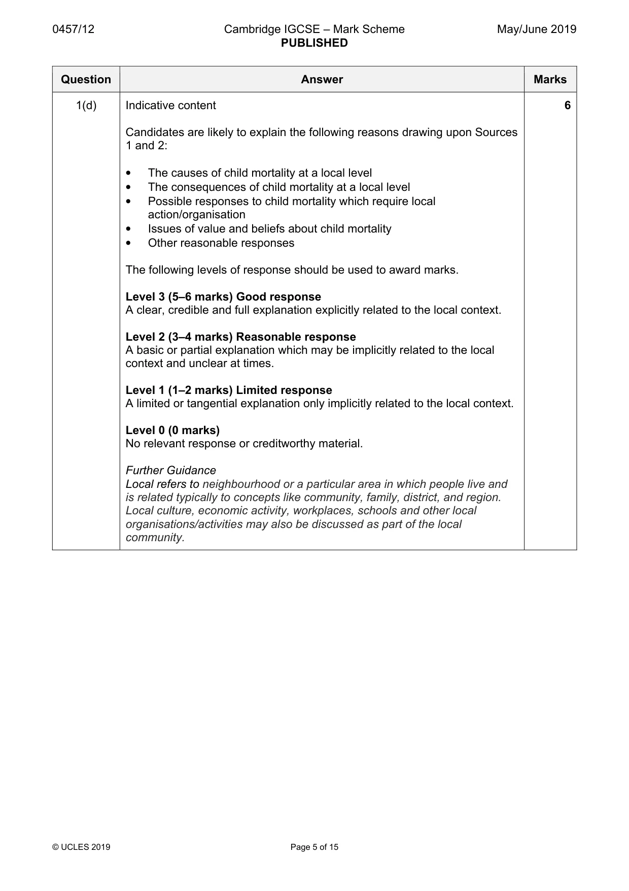 Mark scheme, page 5 of 15