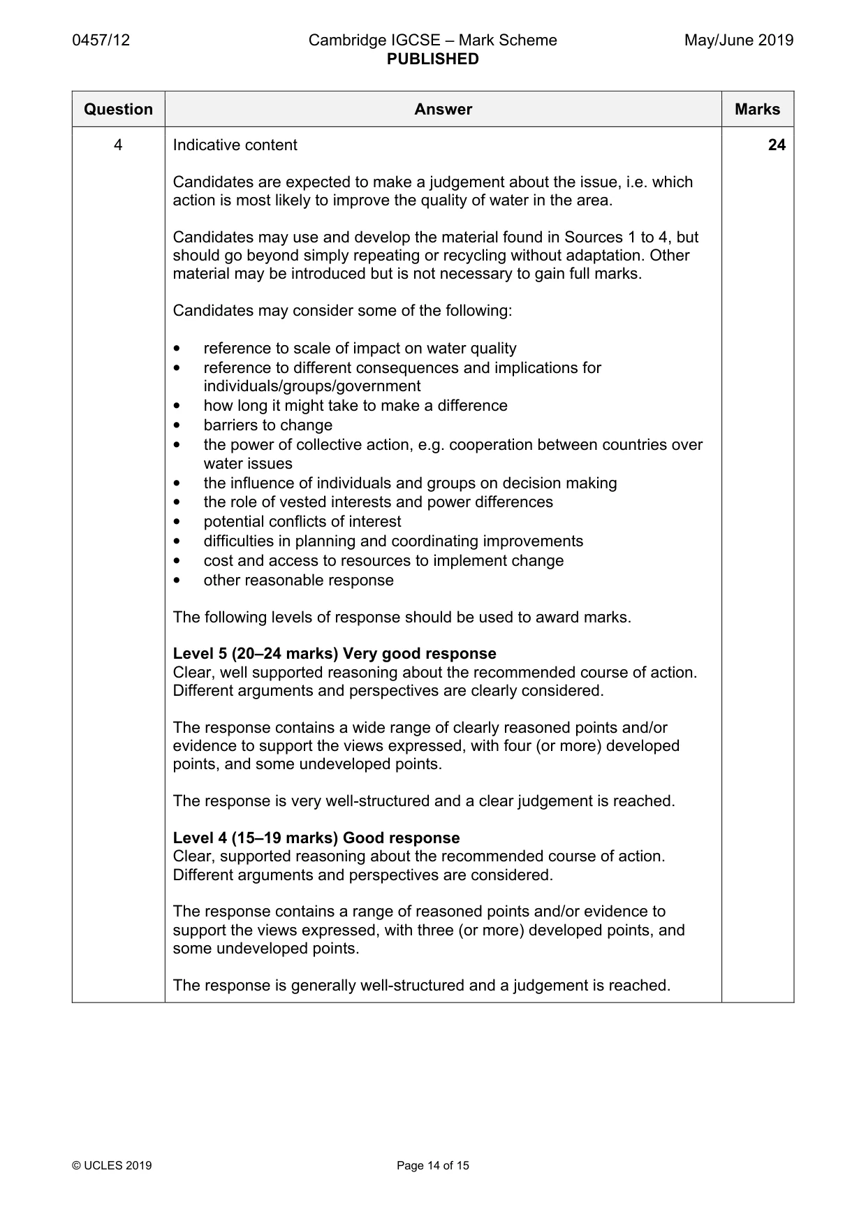 Mark scheme, page 14 of 15