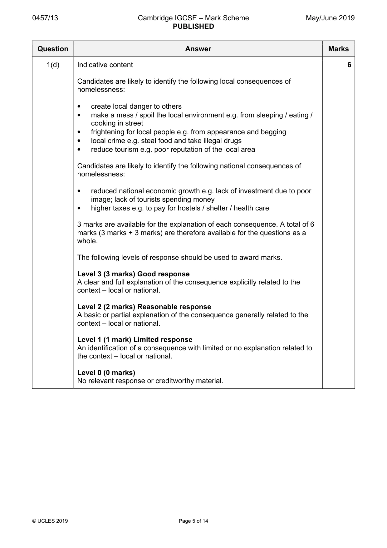 Mark scheme, page 5 of 14